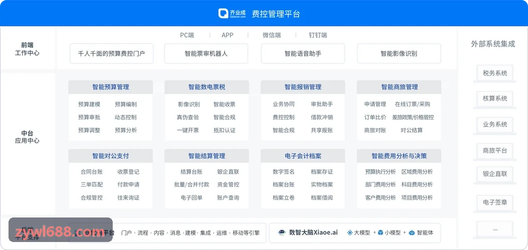 J9JITUAN城市公交动态调度与实时车队指挥中心